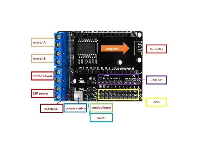 CMU ESP8266 NODEMCU DRIVER BOARD
