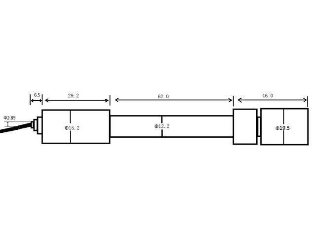 DFR ANALOGUE PH METER KIT