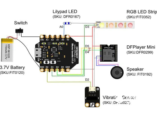 DFR BEETLE BLUETOOTH BLE 4.0 MOD - Communications -