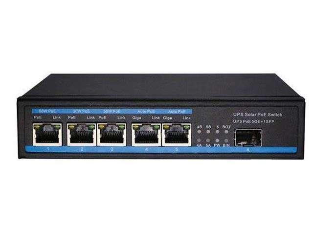 DUX106SPS5A - Power over Ethernet - PoE -