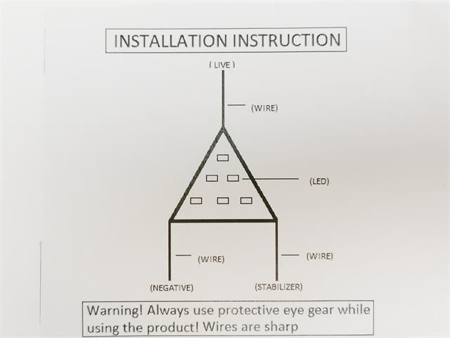 EF EA - WRQ7/L - Electric Fencing - 