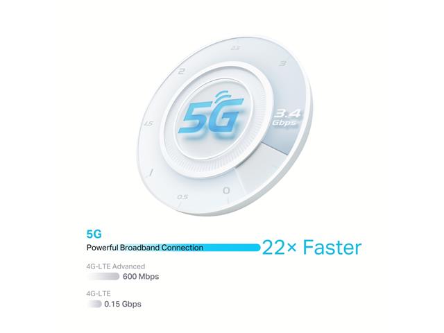 TP-LINK NX510V