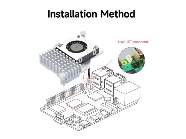 RASPBERRY PI 5B ACTIVE COOLER