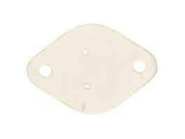 GS3 - Heatsinks -