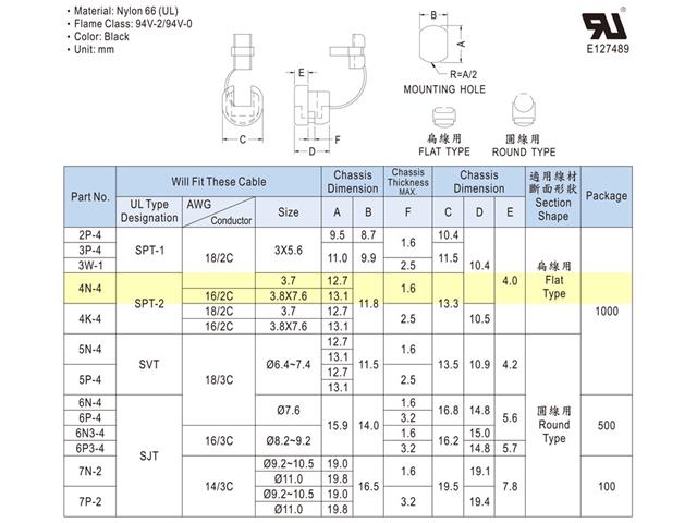 H1120 SR4N-4 - Cable Glands, Strain Relief & Grommets -