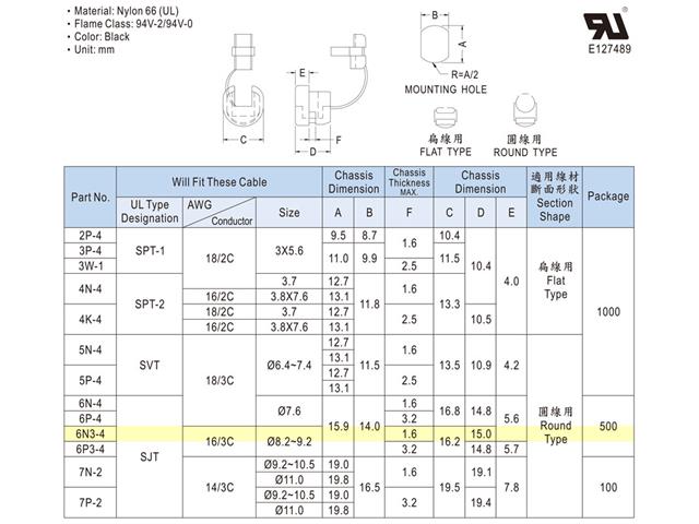 H1200 SR6N3-4 - Cable Glands, Strain Relief & Grommets -