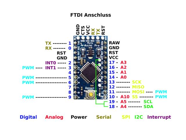 HKD PRO MINI 328-5V/16MHZ - Breakout boards / Shields / Modules -