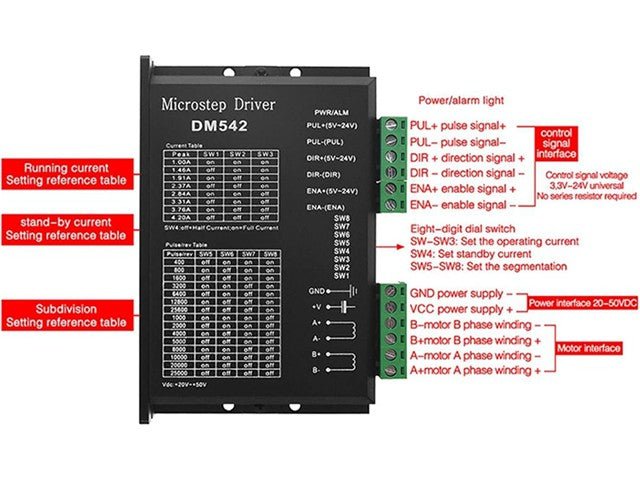 HKD STEPPER MOTOR DRIVER M542 - Motors, Motor Drivers & Controllers - 