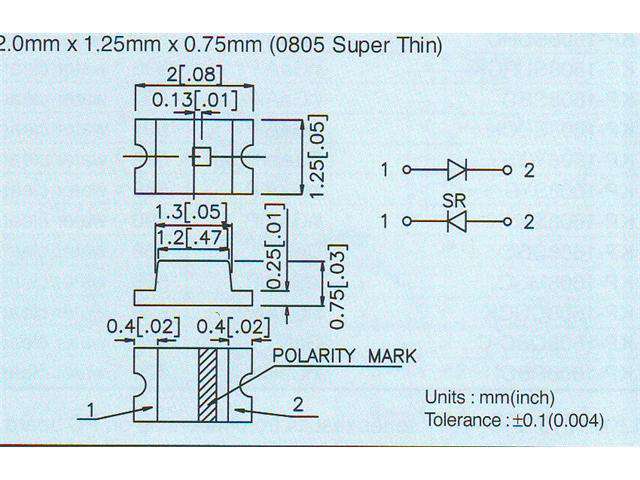 KPTC-2012SGC - LED Lamps -