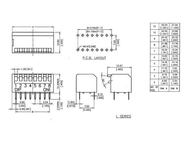KTPL02 - Switches -