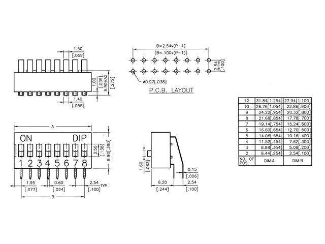 KTSA05 - Switches -