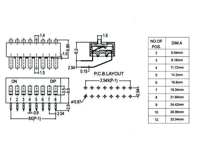 KTSA08E - Switches -