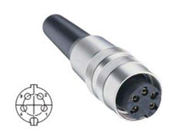 KV40M - Circular Connectors -