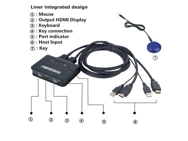 KVM SWITCH HDMI 2 PORT - Network Switches Racks & Accessories -