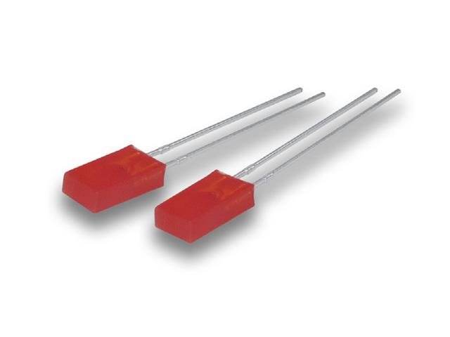 L-383SURDTK - LED Lamps -