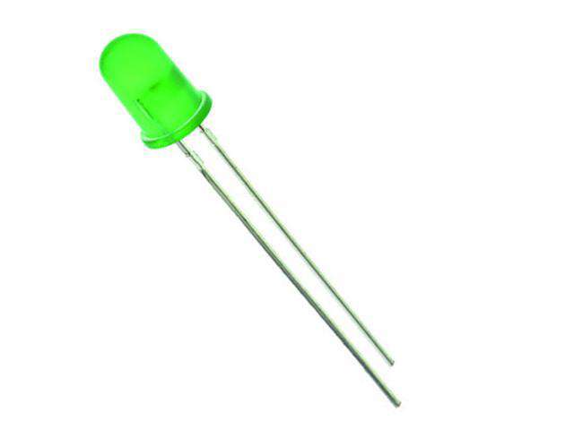 L-7113ZGC - LED Lamps -