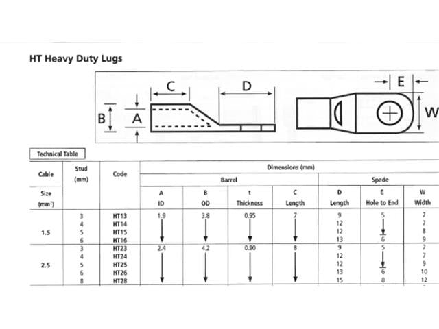 LRS2304 - Cable Lugs, Terminals & Splices -