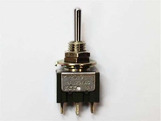 M2019SS1W01 - Switches -
