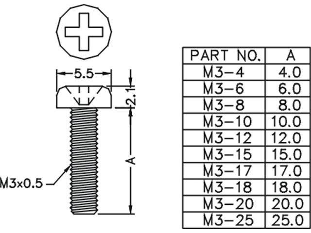 M3-10 - Fasteners Hardware -