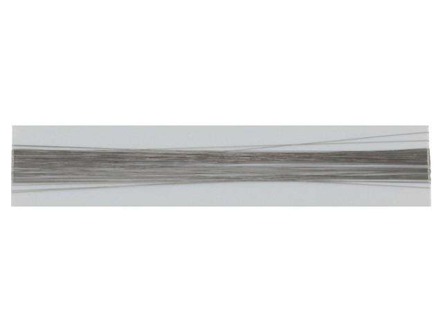 M804 - Hand Tools -