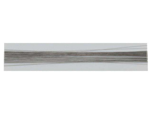 M804 - Hand Tools -