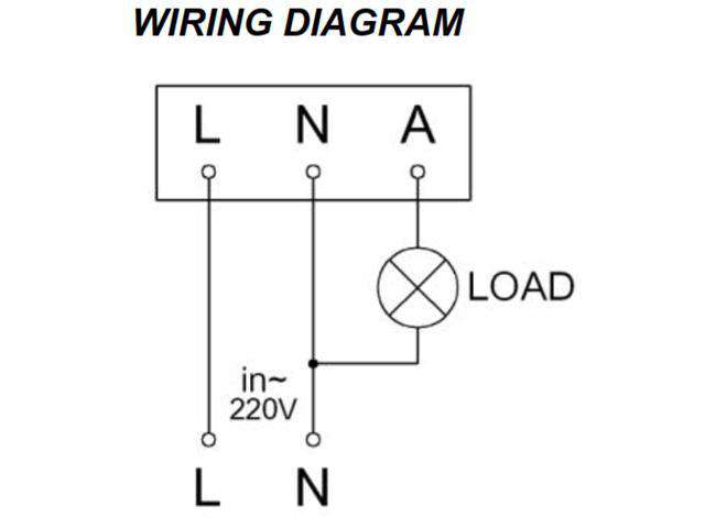 MAJ DNS25 - Switches -