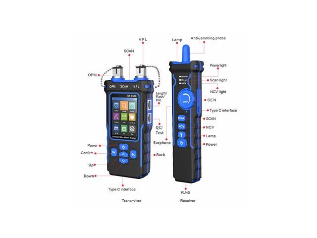 NF - 8508 MULTIFUNCTN CABLE TESTER - LAN/Telecom/Cable Testing - 