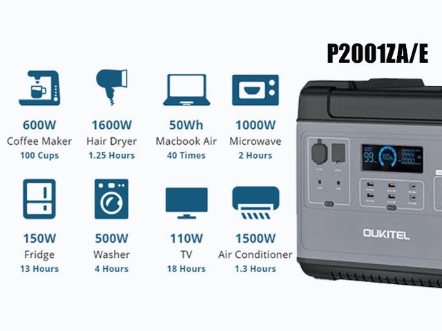 P2001E PORTABLE POWER STATION - Power Inverters - 754552392709