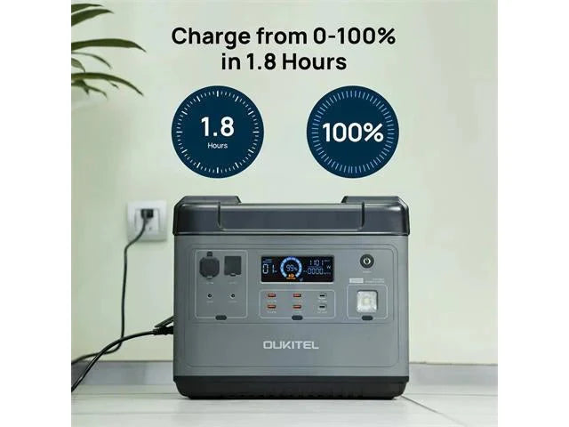 P2001ZA PORTABLE POWER STATION - Power Inverters - 754552392716