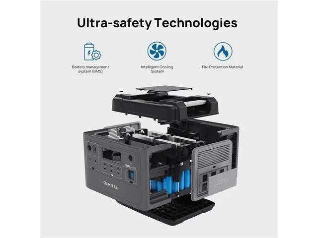 P2001ZA PORTABLE POWER STATION - Power Inverters - 754552392716