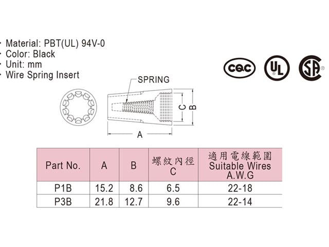 P3B - Cable Fasteners & Fixings -