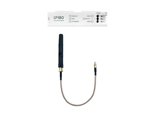PDX IP180 - Alarms & Accessories -