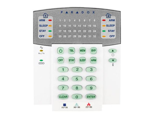 PDX K32RF (868) - Alarms & Accessories - 