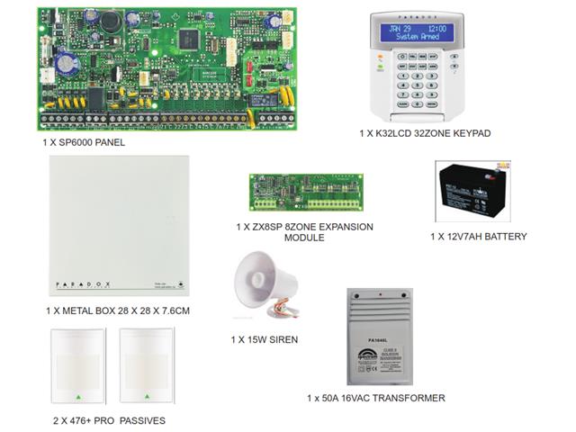 PDX KIT PA9082 - Alarms & Accessories -