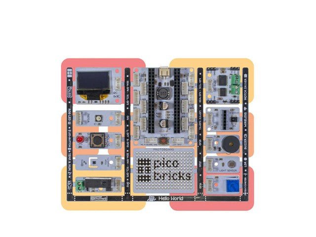 PICOBRICKS BASE KIT - IoT Kits - 8683757112077