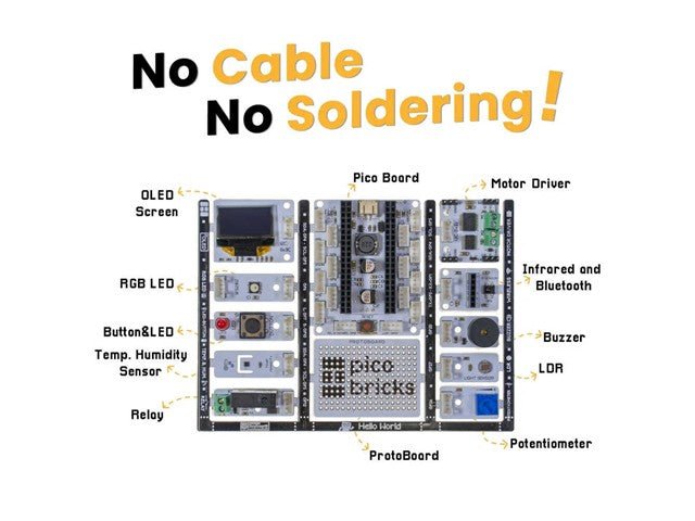 PICOBRICKS BASE KIT - IoT Kits - 8683757112077