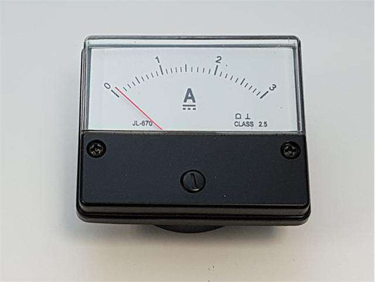 PM1 3ADC - Panel Meters -