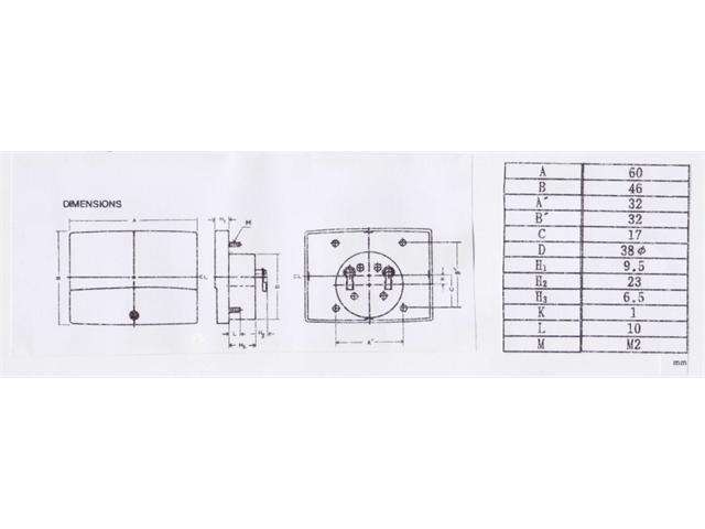 PM2 15ADC - Panel Meters -