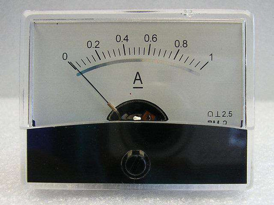 PM2 1ADC - Panel Meters -