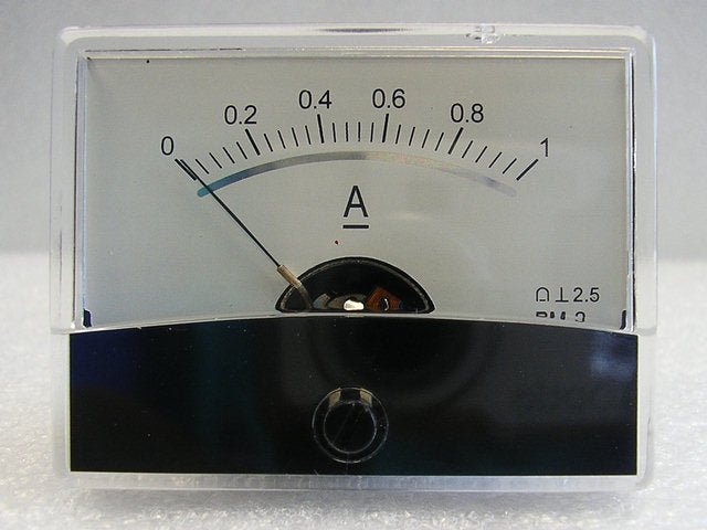 PM2 1MADC - Panel Meters -