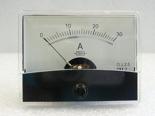 PM2 30ADC - Panel Meters -