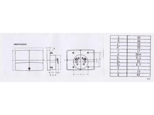 PM2 3ADC - Panel Meters -