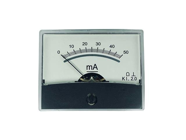 PM2 50MADC - Panel Meters -