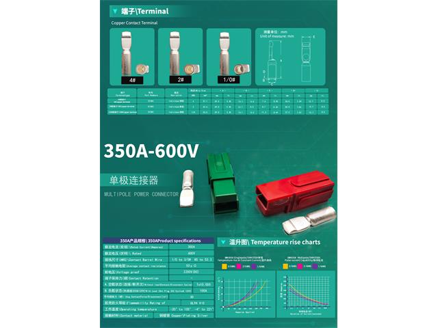 PP350-ECN GN - Power Connectors -