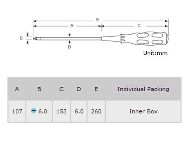 PRK 89413A - Screwdrivers, Nut Drivers & Socket Drivers -