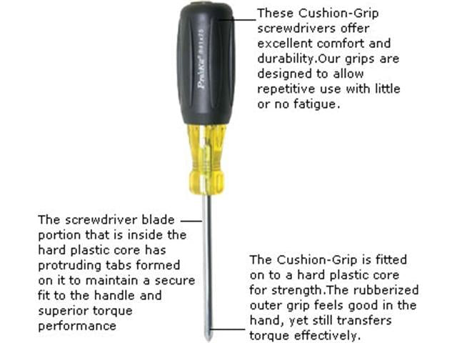 PRK 9SD-214B - Screwdrivers, Nut Drivers & Socket Drivers -