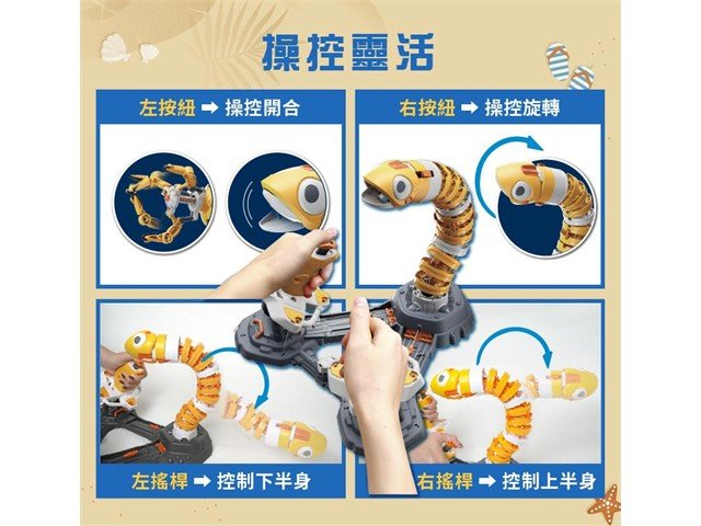 PRK GE - 731 - Educational Kits - 4710810401947