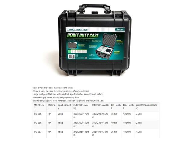 PRK TC - 286 - Tool Kits & Cases - 4711522163476