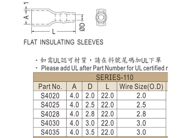 S4035 - Connector Accessories -