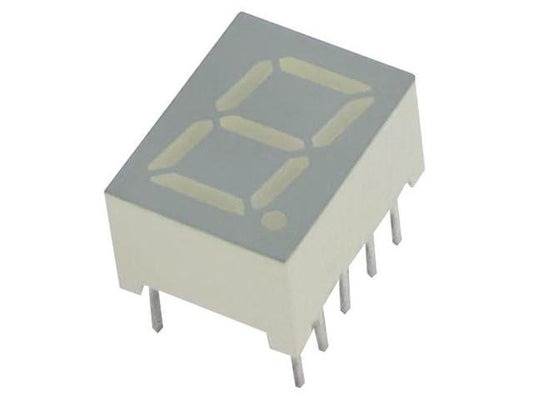 SA39-11SURKWA - LED Displays -